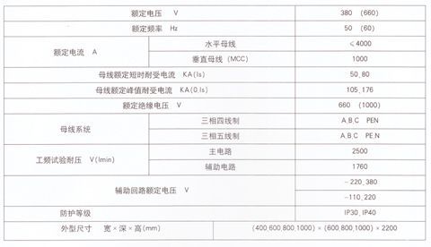 GCS低壓抽出式開關(guān)柜